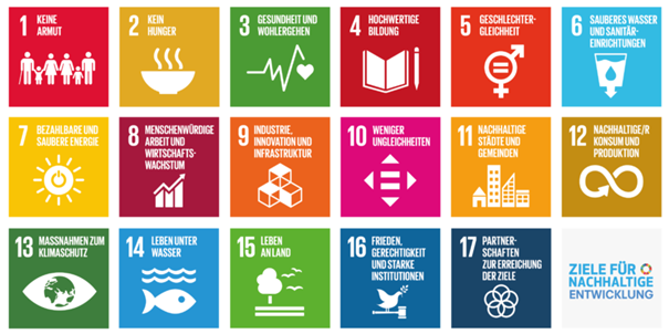 SDGs